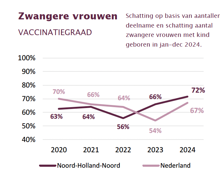 Bevinding evidence 1