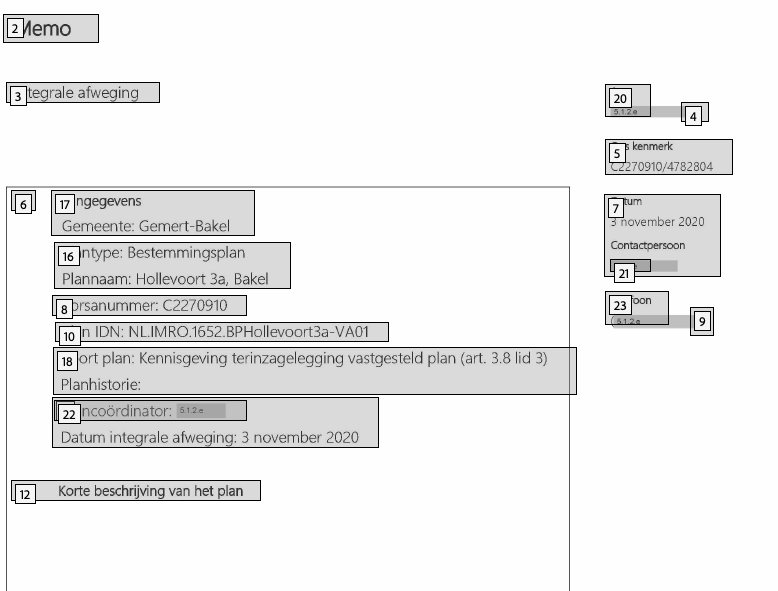 Bevinding evidence 2