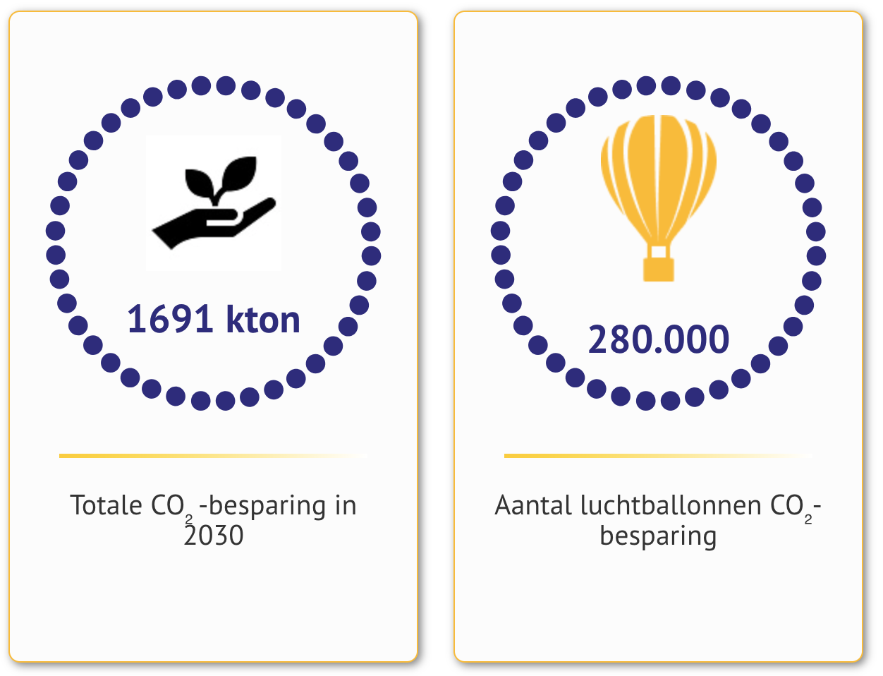 Bevinding evidence 2