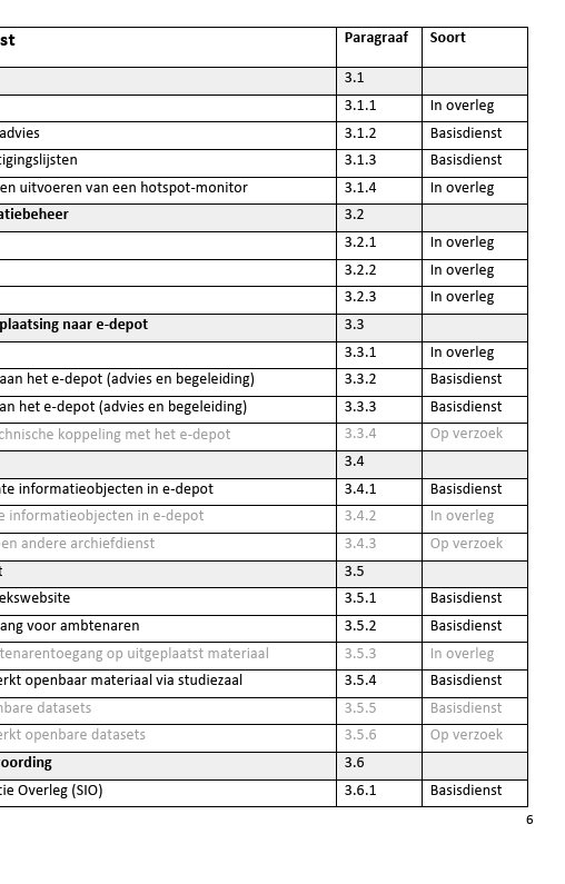 Bevinding evidence 1