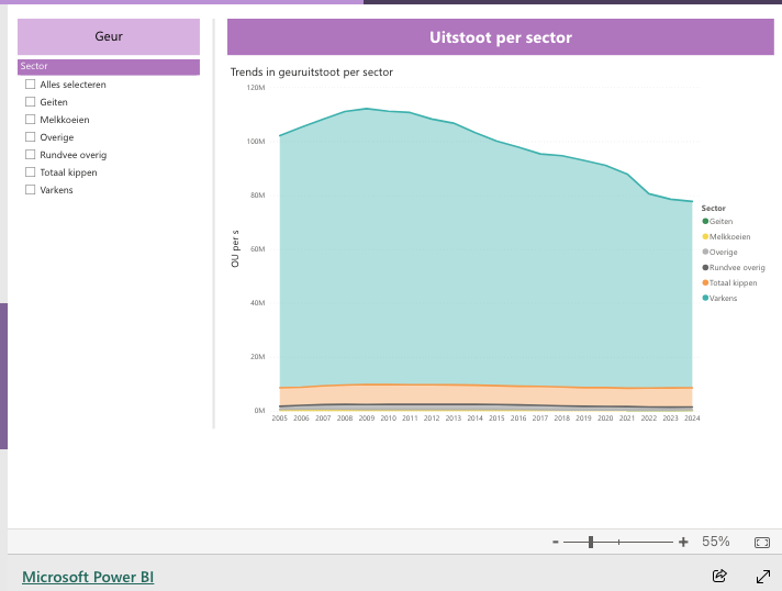 Bevinding evidence 1