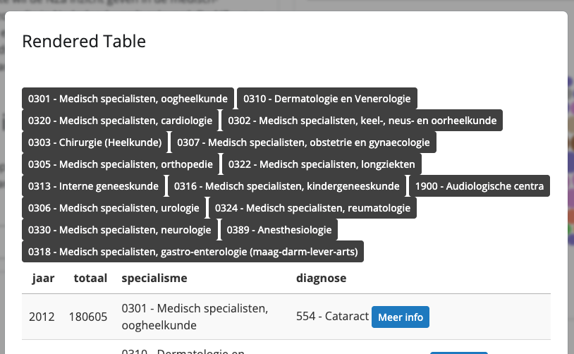 Bevinding evidence 1