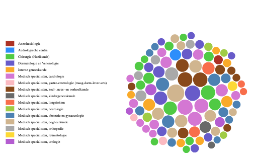 Bevinding evidence 1