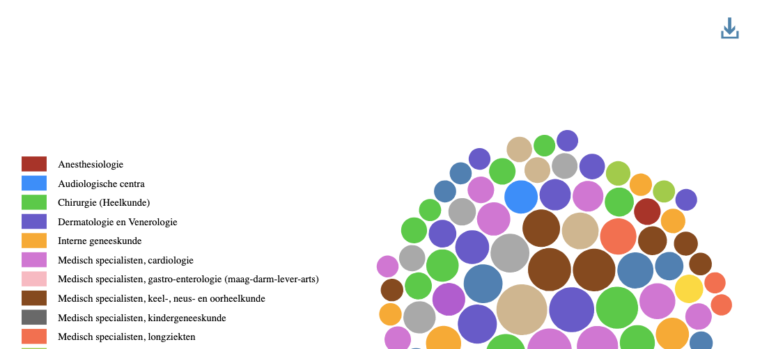 Bevinding evidence 1