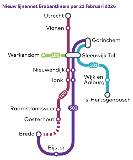 Bevinding evidence 2